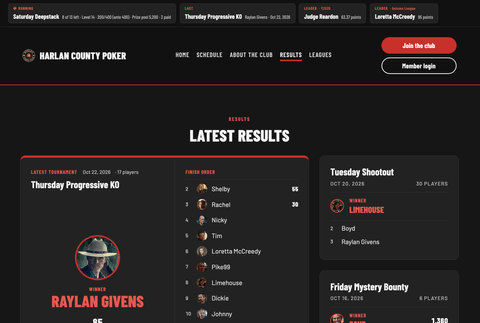 A club website built with Blind Valet Sites, showing the scoreboard, upcoming tournaments and results